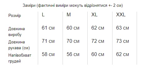 Зображення товару