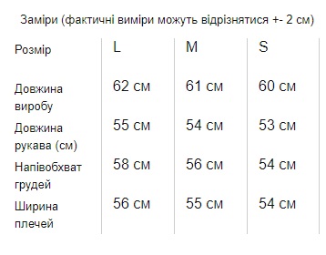 Зображення товару
