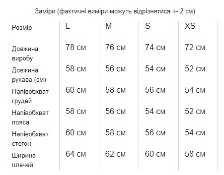Зображення товару