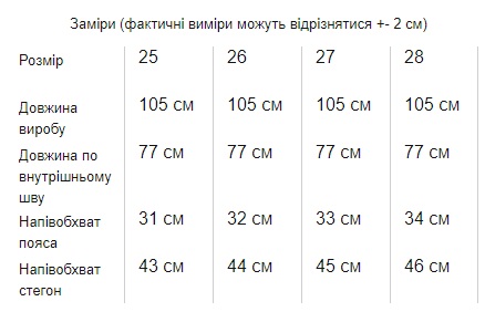 Зображення товару