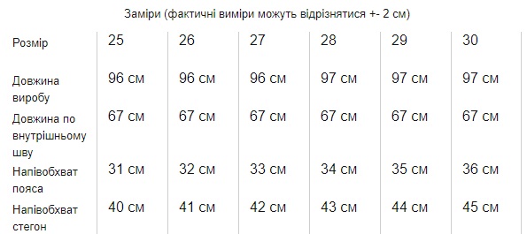 Зображення товару