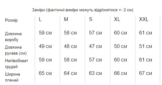 Зображення товару