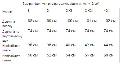 Зображення товару