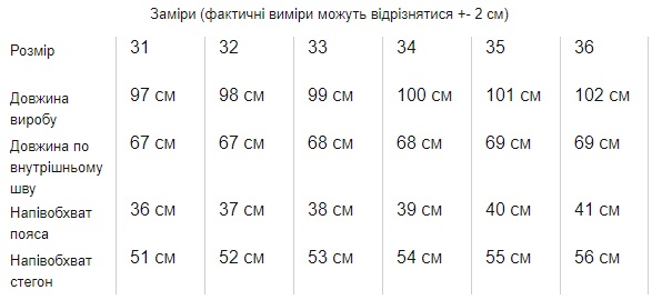 Зображення товару